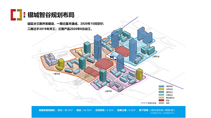 廈門銀城智谷招商推介PPT（07.07）—園區(qū) 配套 政策 門檻-4 拷貝.jpg