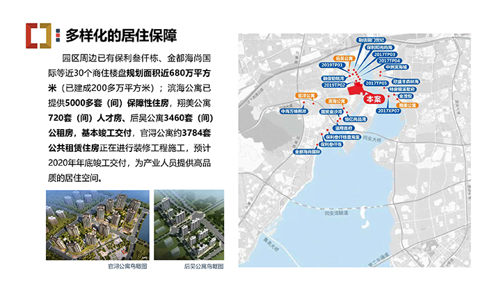 廈門銀城智谷招商推介PPT（07.07）—園區(qū) 配套 政策 門檻-16 拷貝.jpg