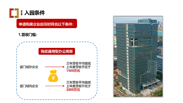 廈門銀城智谷招商推介PPT（07.07）—園區(qū) 配套 政策 門檻-26 拷貝.jpg