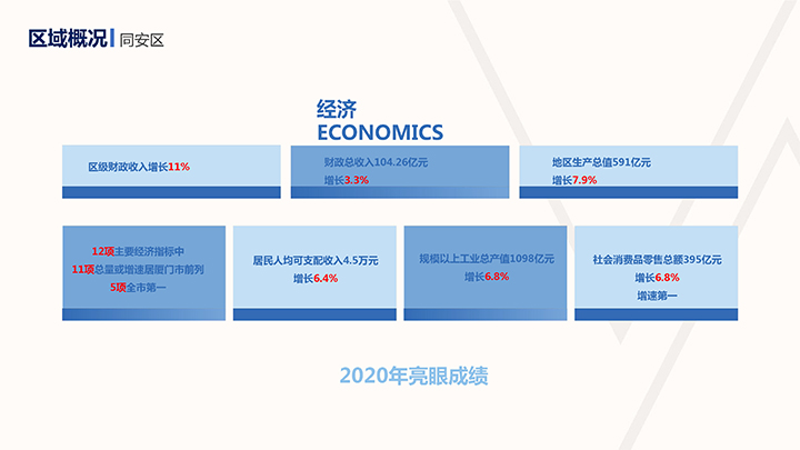 新經(jīng)濟(jì)產(chǎn)業(yè)園【環(huán)東云谷】-12 拷貝.jpg