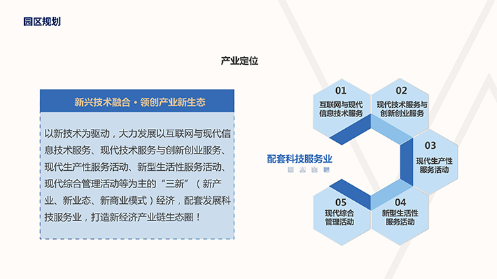 新經(jīng)濟(jì)產(chǎn)業(yè)園【環(huán)東云谷】-36 拷貝.jpg