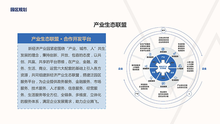 新經(jīng)濟(jì)產(chǎn)業(yè)園【環(huán)東云谷】-42 拷貝.jpg