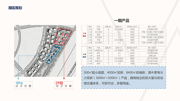 新經(jīng)濟(jì)產(chǎn)業(yè)園【環(huán)東云谷】-46 拷貝.jpg