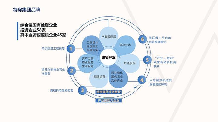 新經(jīng)濟(jì)產(chǎn)業(yè)園【環(huán)東云谷】-49 拷貝.jpg