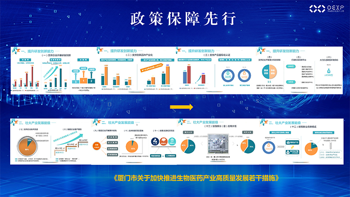 數(shù)字經(jīng)濟產(chǎn)業(yè)園招商PPT (2022.2)-23 拷貝.jpg