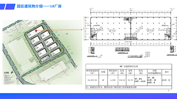 20230725-輕工視訊產(chǎn)業(yè)園簡介-5 拷貝.jpg