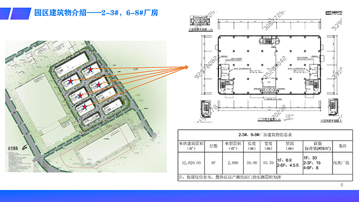 20230725-輕工視訊產(chǎn)業(yè)園簡介-6 拷貝.jpg