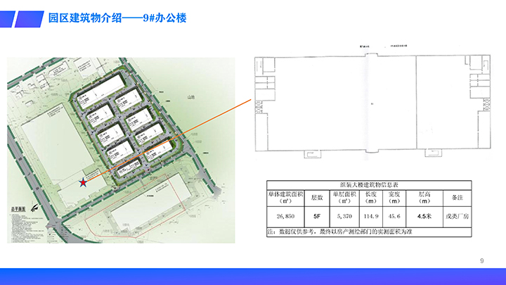 20230725-輕工視訊產(chǎn)業(yè)園簡介-9 拷貝.jpg