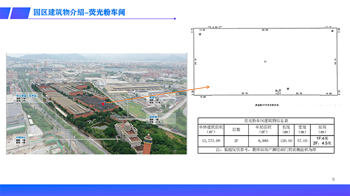 科學城(1)-9 拷貝.jpg